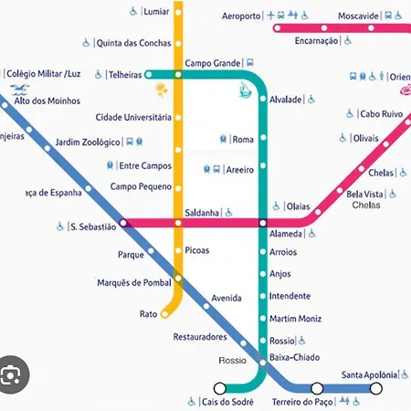 Oriente Station Airport Гостьовий будинок